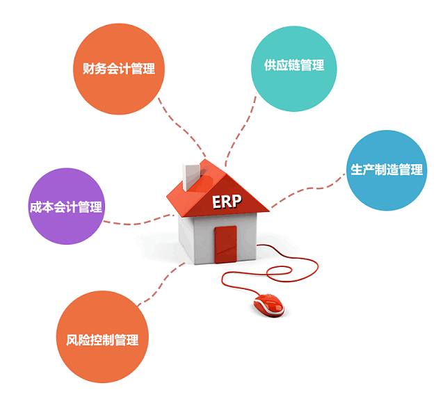 化工ERP的選型應(yīng)考慮哪些因素？