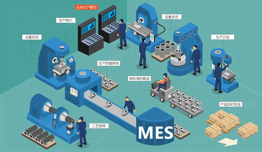 多品種電子元件企業(yè)：化工材料MES系統(tǒng)如何適配需求？